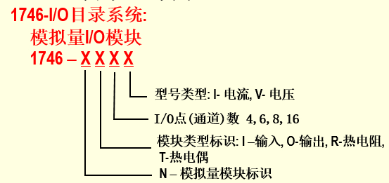 QQ截圖20140227133203