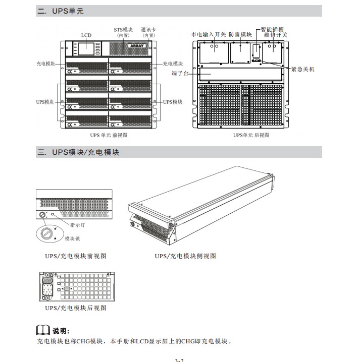 UPS單元
