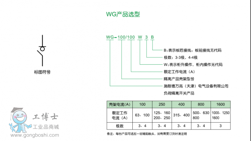 點(diǎn)擊打開(kāi)原圖 WG選型