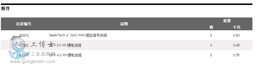 工博士