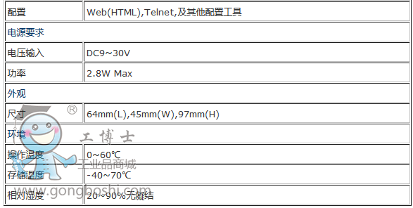 上海上尚GW21C-MAXI工業(yè)級(jí)單串口服務(wù)參數(shù)器 (2)