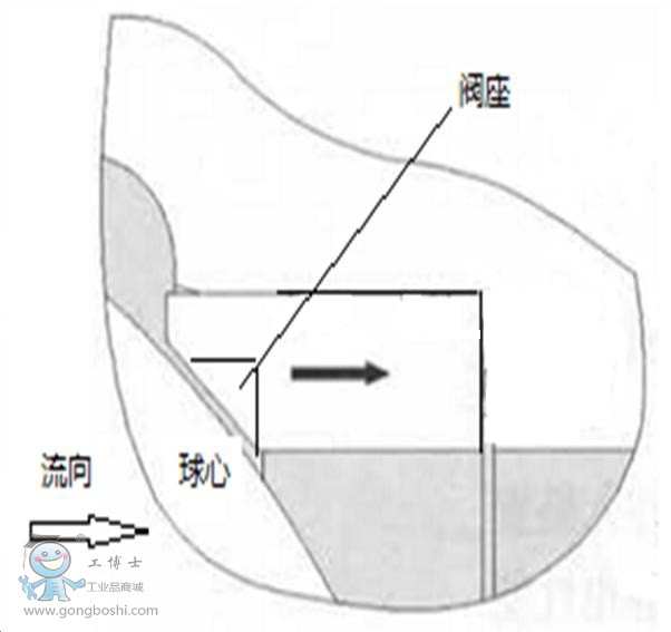 工博士吳忠儀表 原裝**