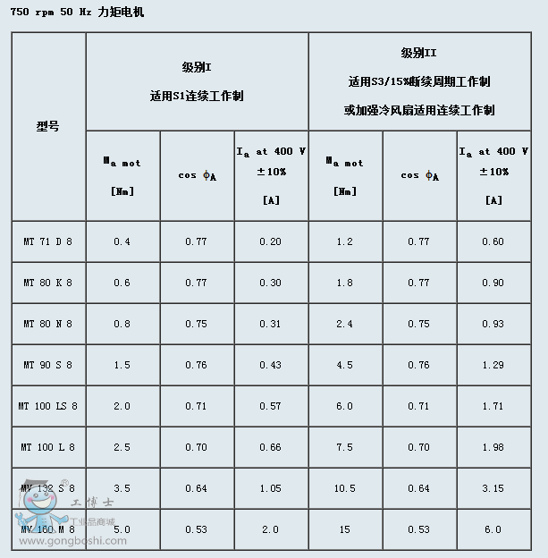 QQ截圖20161224195343
