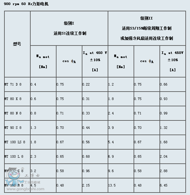 QQ截圖20161224195401