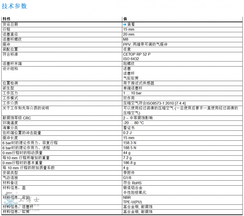 費斯托氣缸