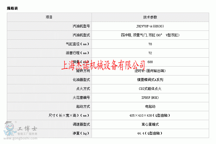 GX630參數(shù)