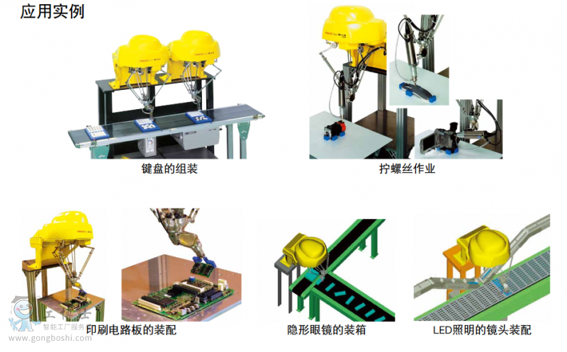 FANUC Robot M-1iA 詳情頁面1