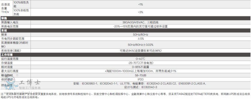 Hipulse Uϵ(80500KVA)(sh)2