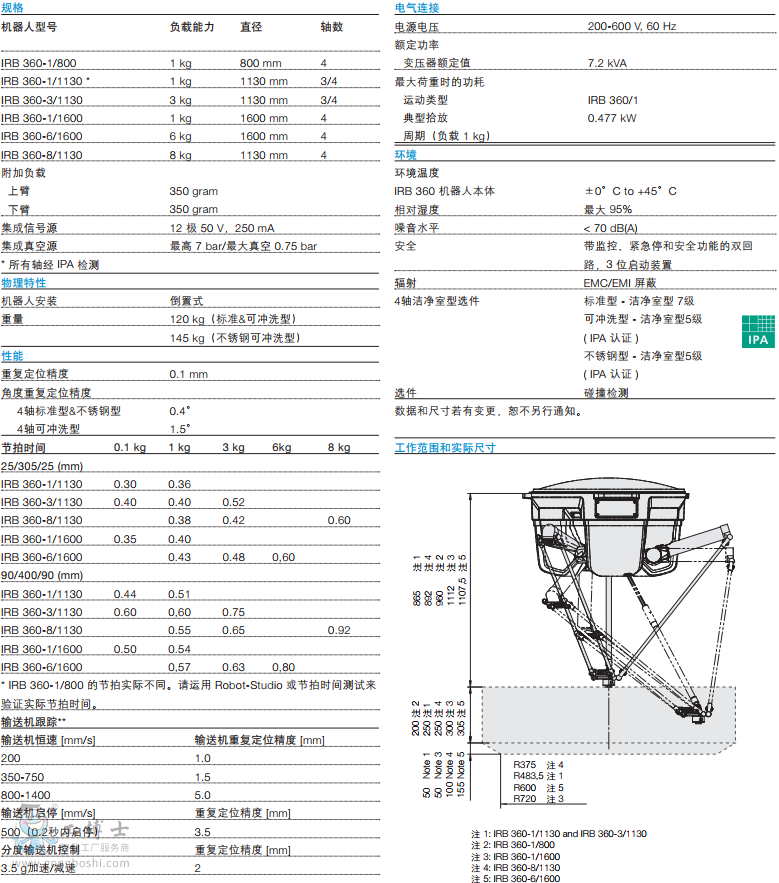 TIM截圖20190312091628