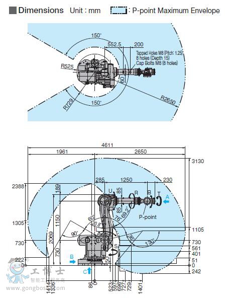 MCL 165(詳情)