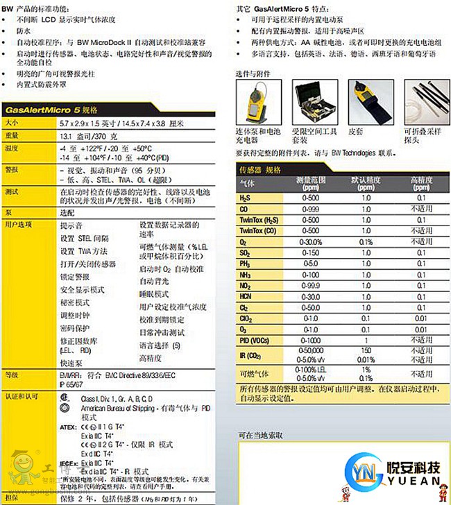 多種氣體檢測儀規(guī)格參數(shù)