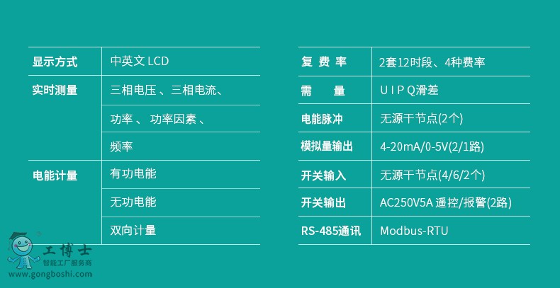 PD194多功能表