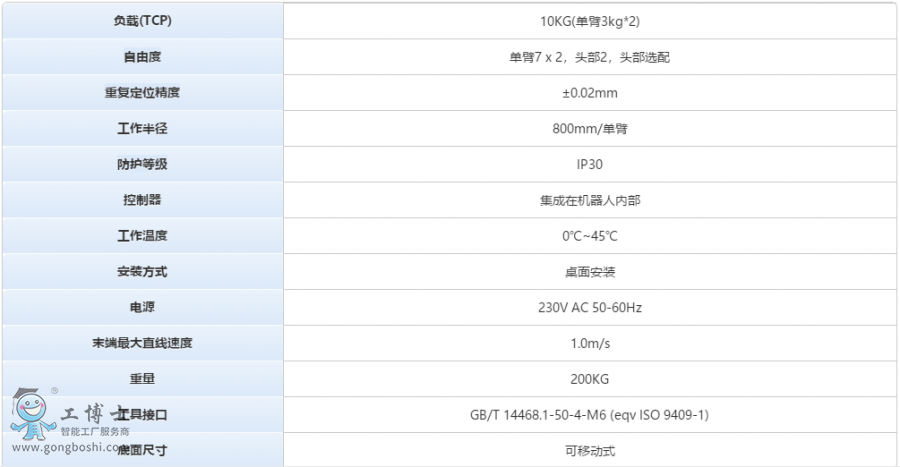 QQ截圖20190812104942
