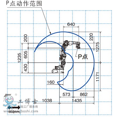 OTC焊接機(jī)器人