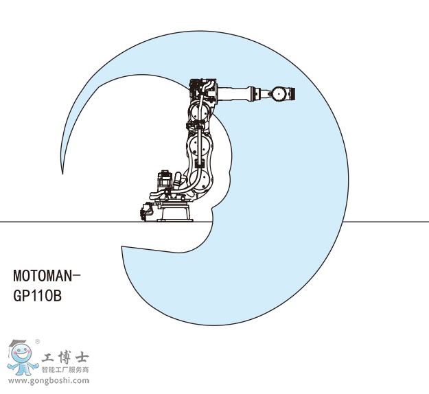 MOTOMAN-GP110B安川機(jī)器人