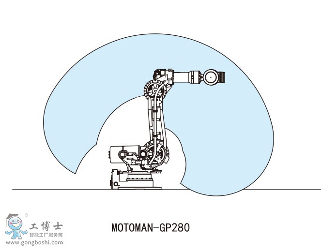 MOTOMAN-GP280安川機(jī)器人
