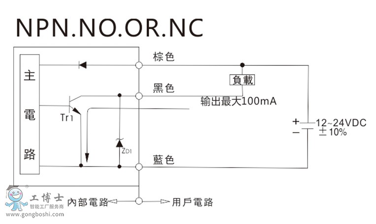 Μ(zhn)FF-403/15D·D