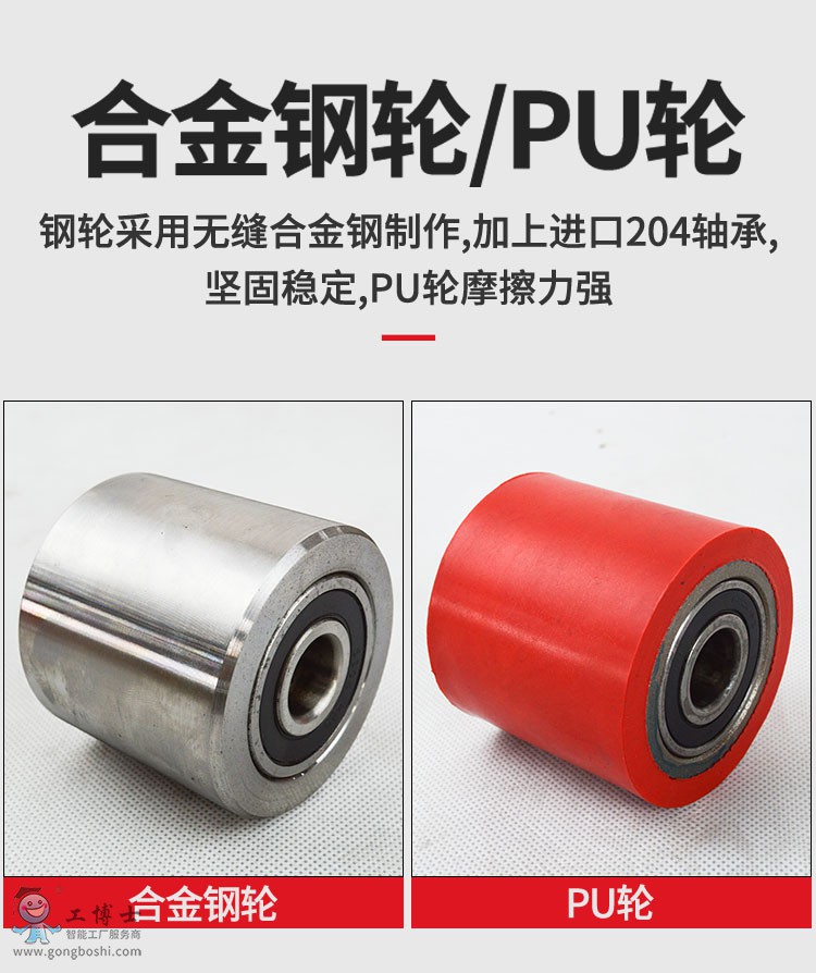 輪子