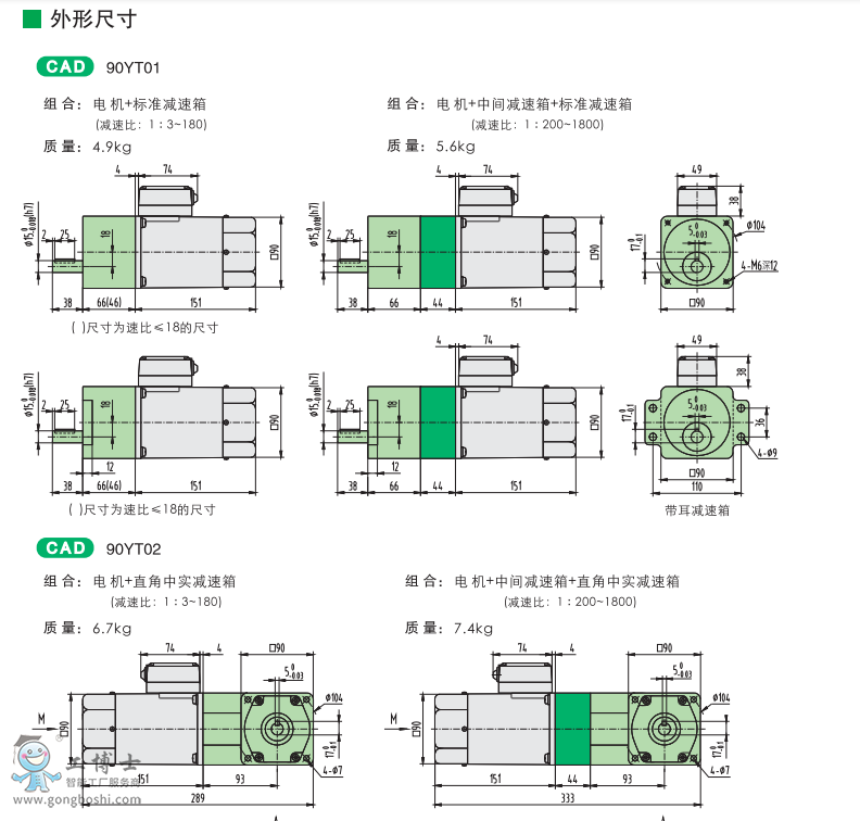 90W調(diào)速電機(jī)1