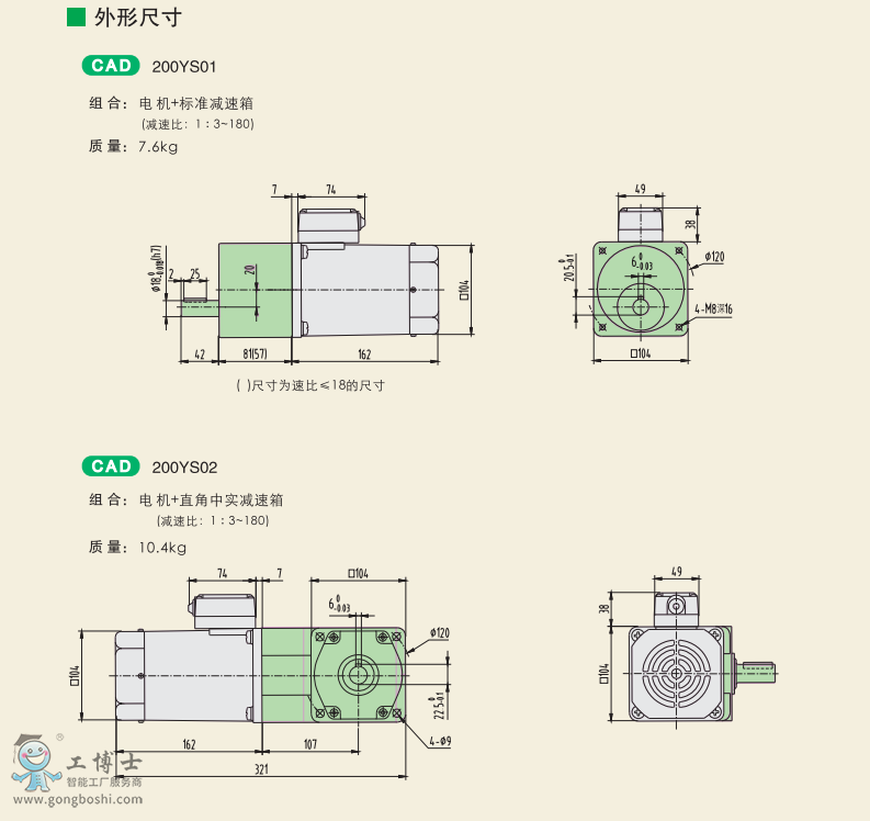 200W標準電機 2