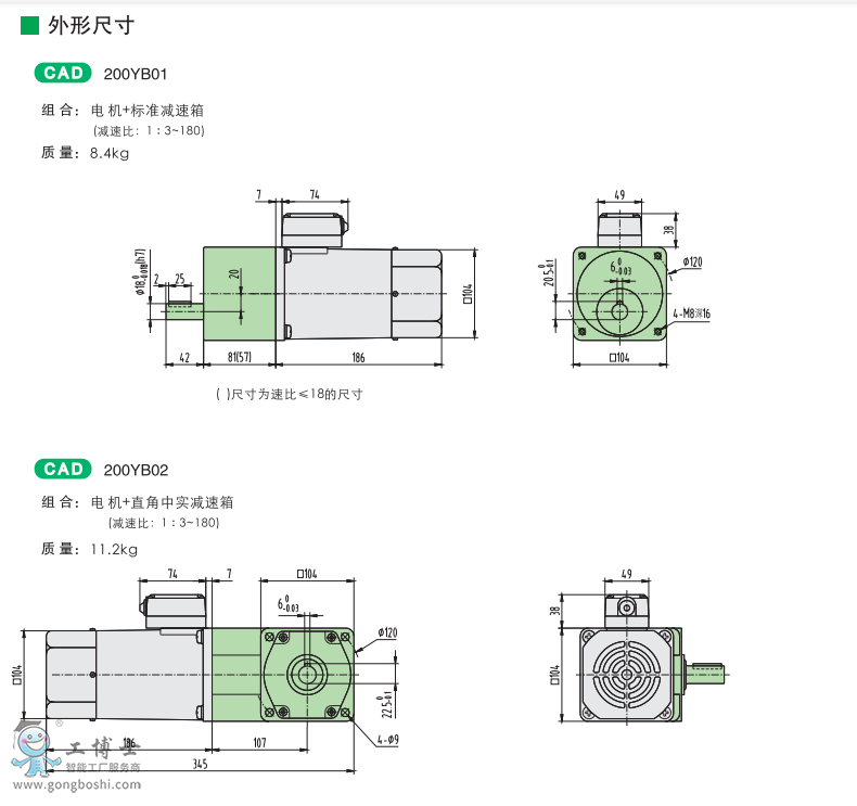 200W電磁制動2