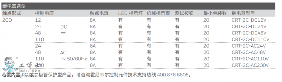 CRT繼電器型號(hào)
