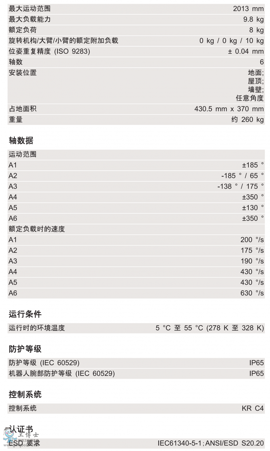 KR 8 R2010-2技術(shù)參數(shù)