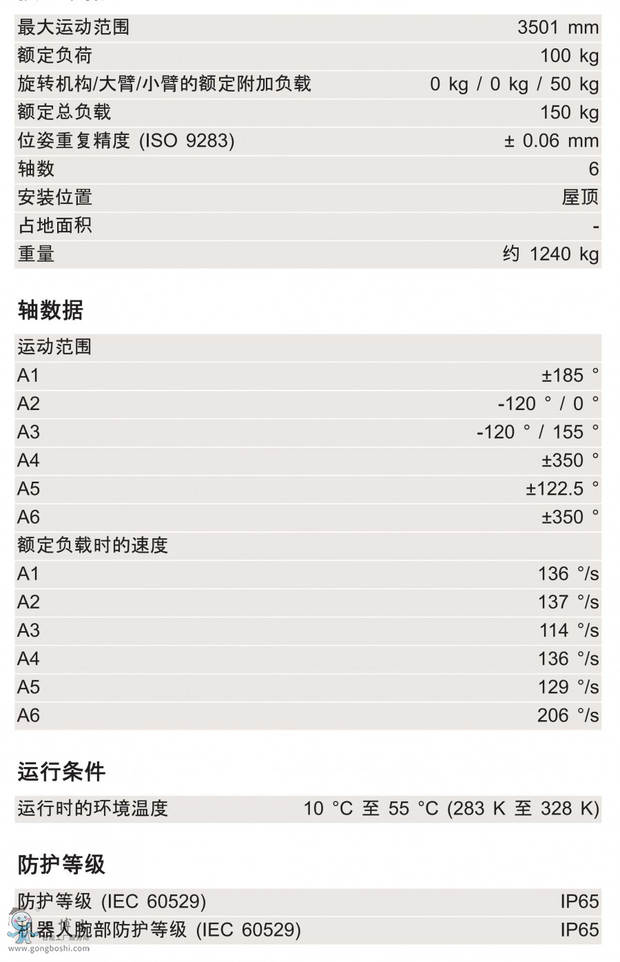 KR 100 R3500 press C 技術(shù)參數(shù)