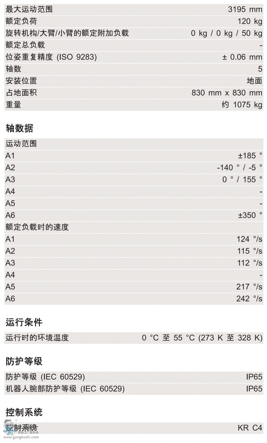 KR 120 ***00 PA 技術(shù)參數(shù)