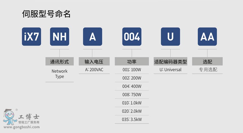 LSa(chn)ŷ