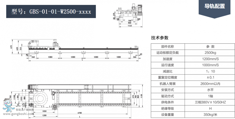 機(jī)器人導(dǎo)軌