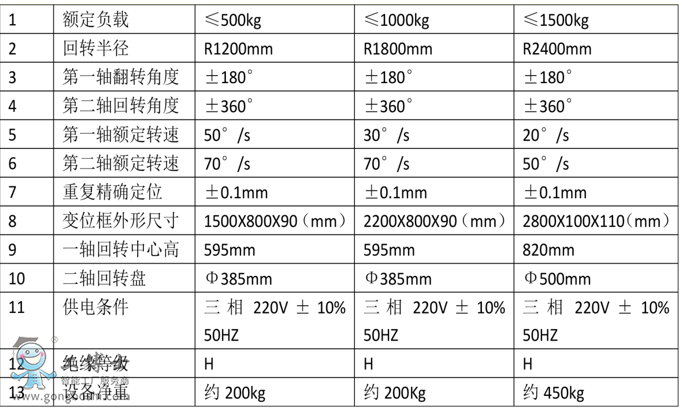 微信截圖_20211129165449
