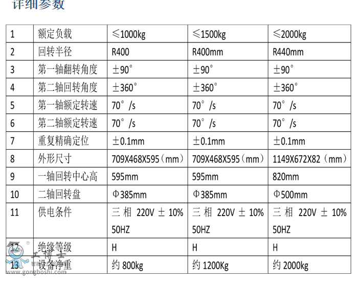微信截圖_20211129170758
