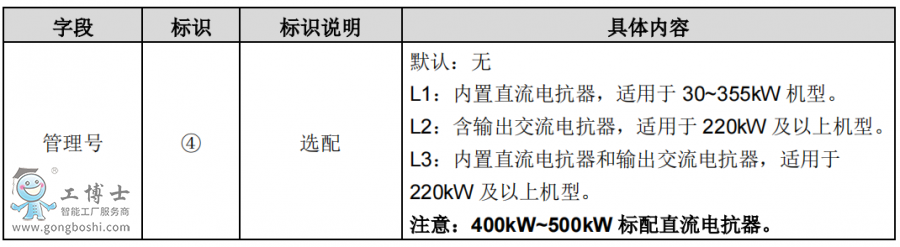 英威騰變頻器
