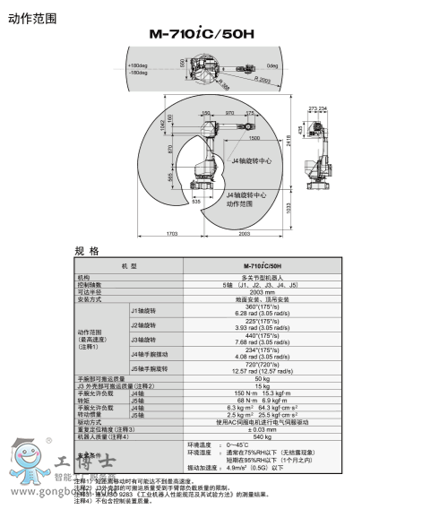 發(fā)那科