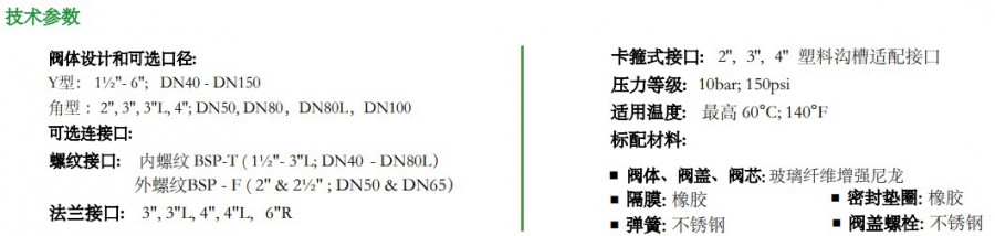 參數(shù)