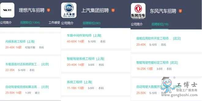 自動(dòng)駕駛招聘信息
