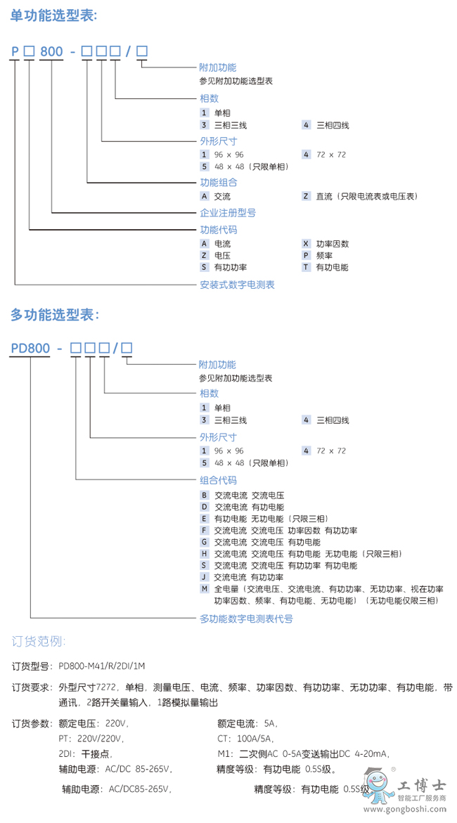 PD800單功能選型表