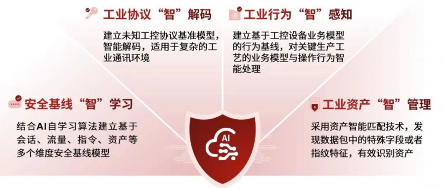 QQ圖片20221125112253