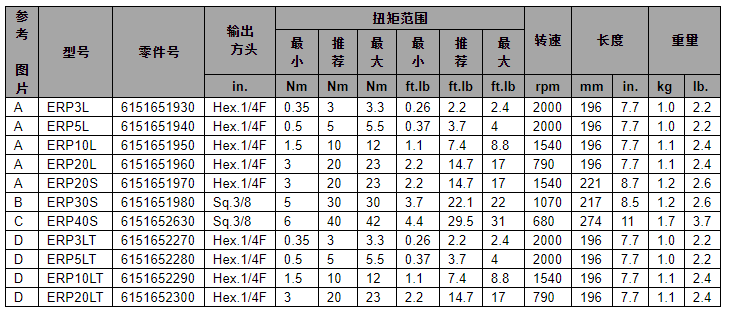馬頭擰緊機(jī)3