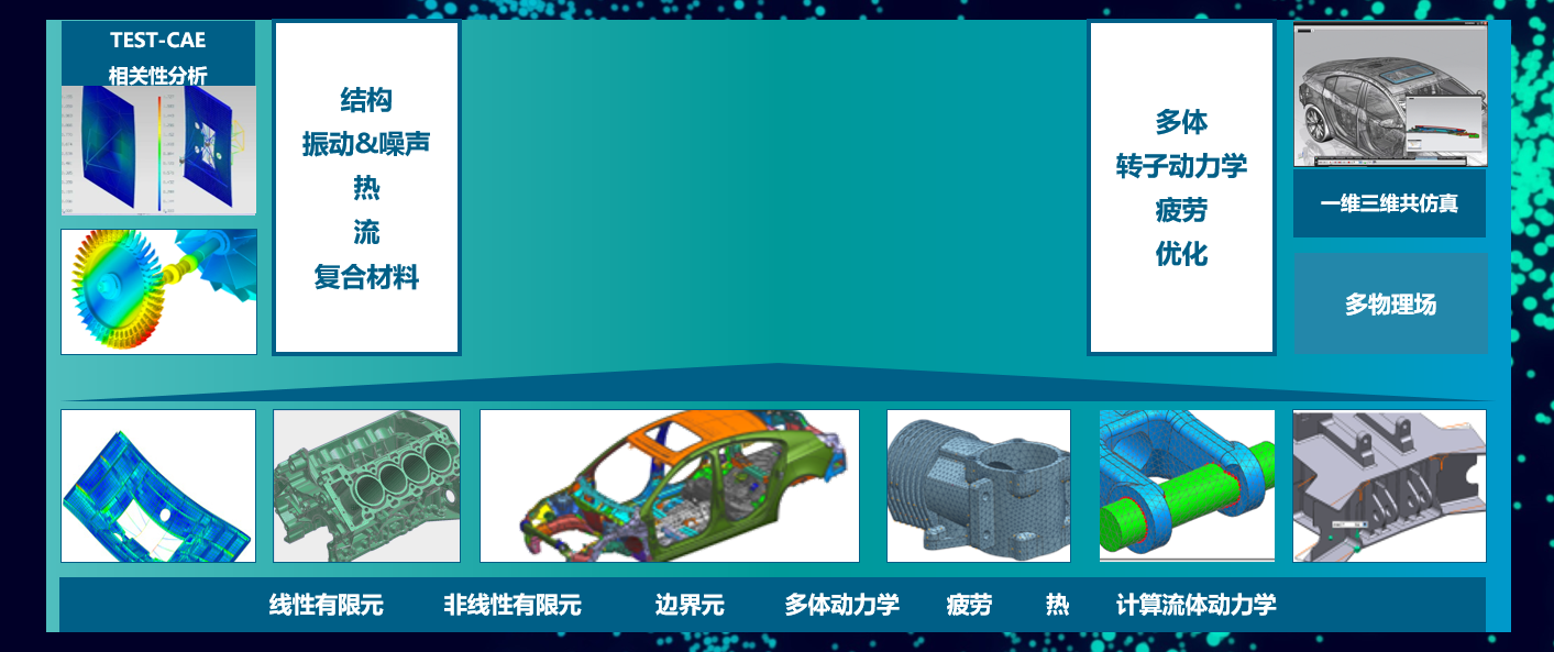 西門子Siemens NX(UG)數(shù)字化開發(fā)系統(tǒng)|計(jì)算機(jī)輔助設(shè)計(jì)(CAD)軟件