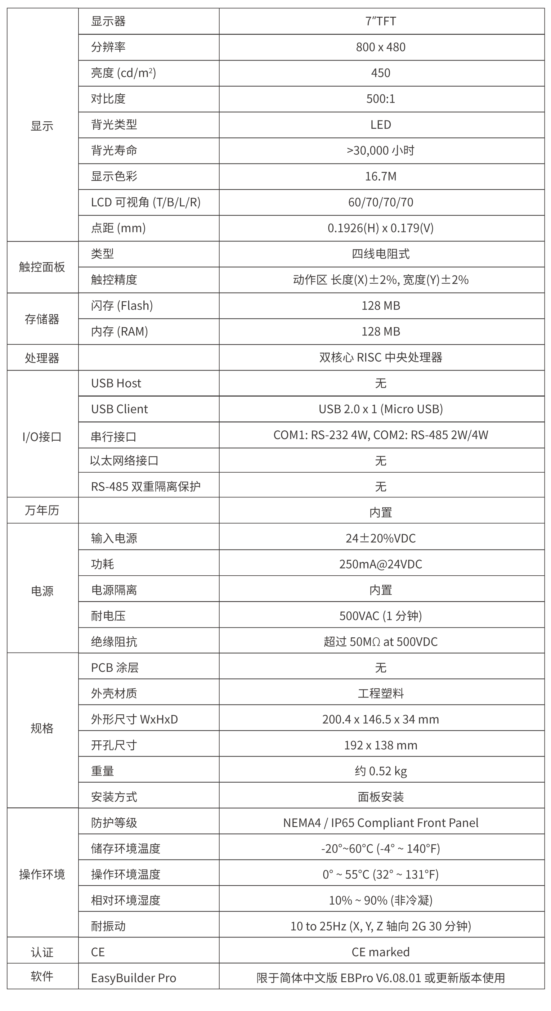 TK6072iP