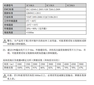 城堡系列塔式3C10-20K使用手冊7