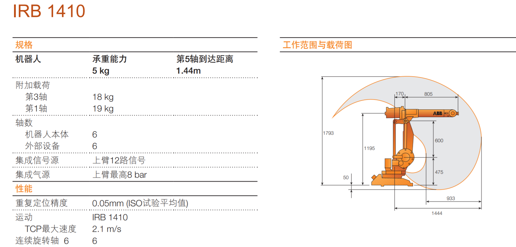 QQ截圖20231220162108