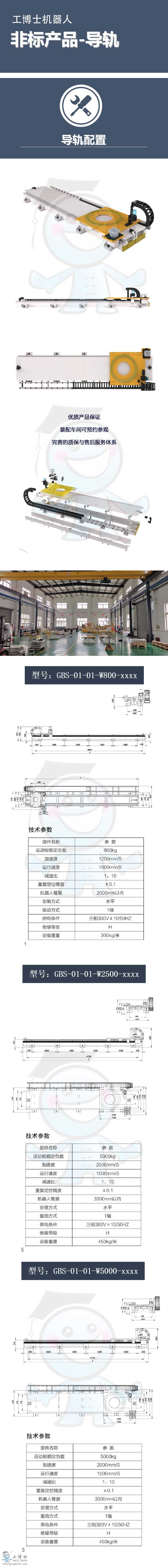 I(y)Cˌ(do)܉   GBS-01-01-W800-xxxx   800kg